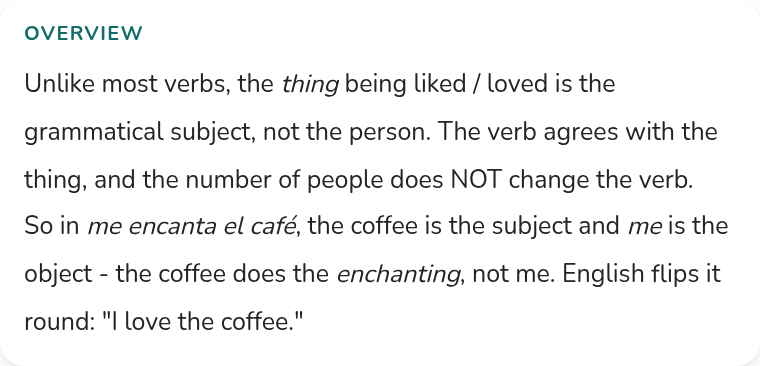 A nemiria explanation card reading: Unlike most verbs, the thing being liked or loved is the grammatical subject, not the person. So in me encanta el cafe, the coffee is the subject and me is the object, the coffee does the enchanting, not me. English flips it round: I love the coffee.